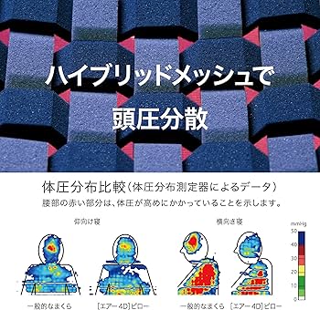 Amazon｜nishikawa 【 西川 】 [エアー] 4Dピロー 【最大30日間お試し