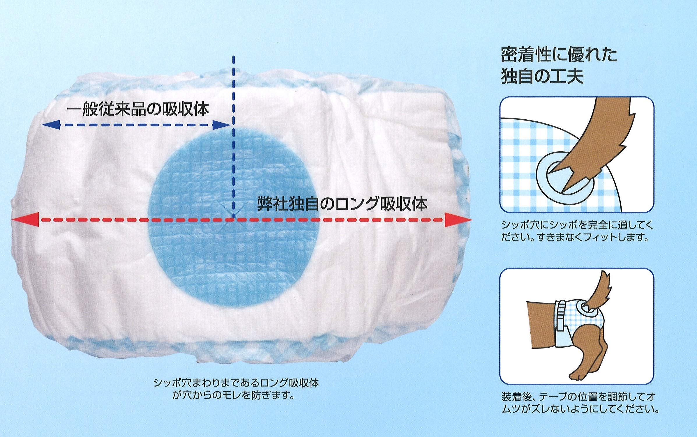 Amazon | ネオ・ルーライフ ネオ・オムツ 犬用 Lサイズ 12枚入 | ネオ