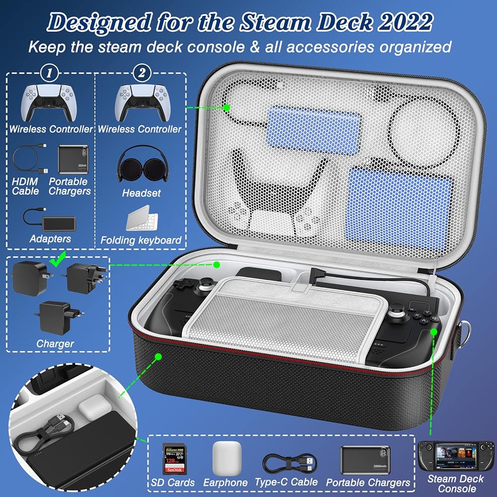 Amazon.com: Steam Deck Case 2025 Upgrade, Carrying Case for