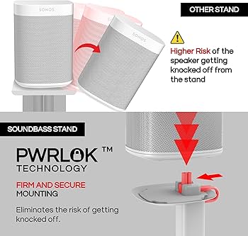 Amazon.com: Sound Bass One / ERA100 Floor Stand Twin Pack (2pcs