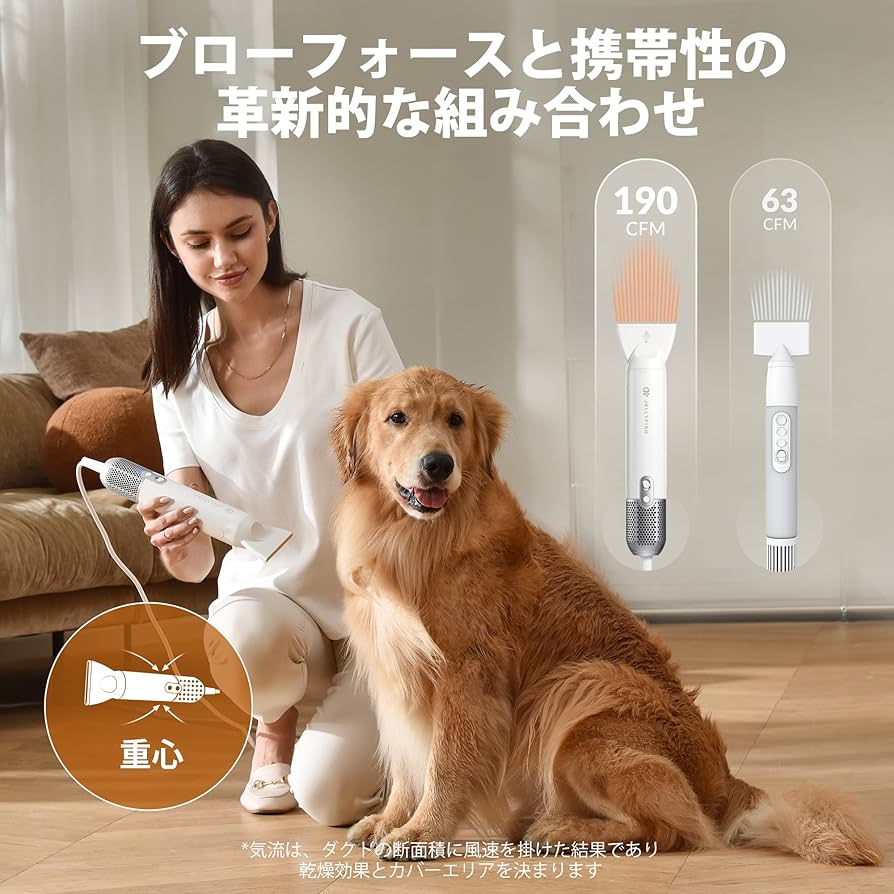 Amazon.co.jp: Jellyfish 犬ドライヤー ペットグルーミング用 ペット