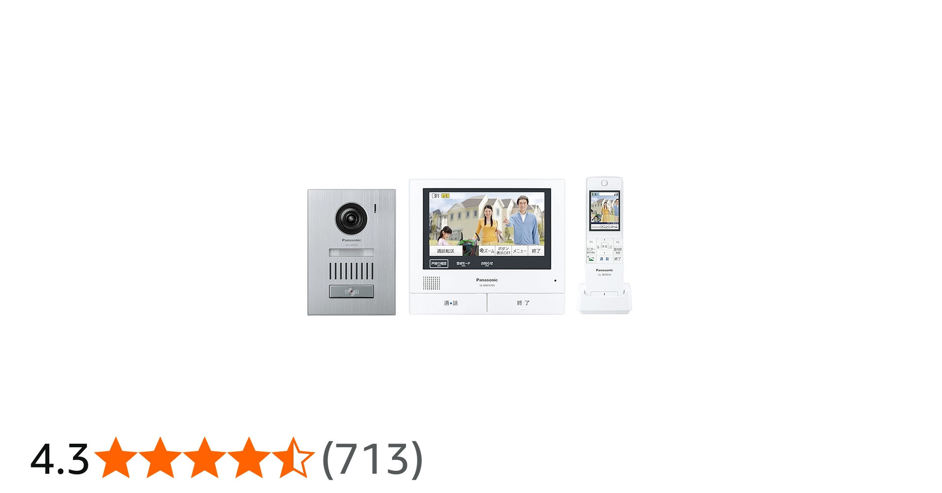 Amazon.co.jp: パナソニック(Panasonic) ワイヤレスモニター付テレビ