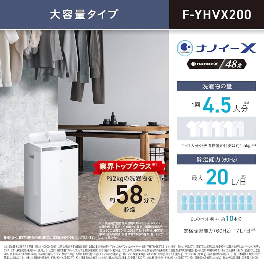 Amazon | パナソニック 衣類乾燥除湿機 クリスタルホワイト F-YHVX200