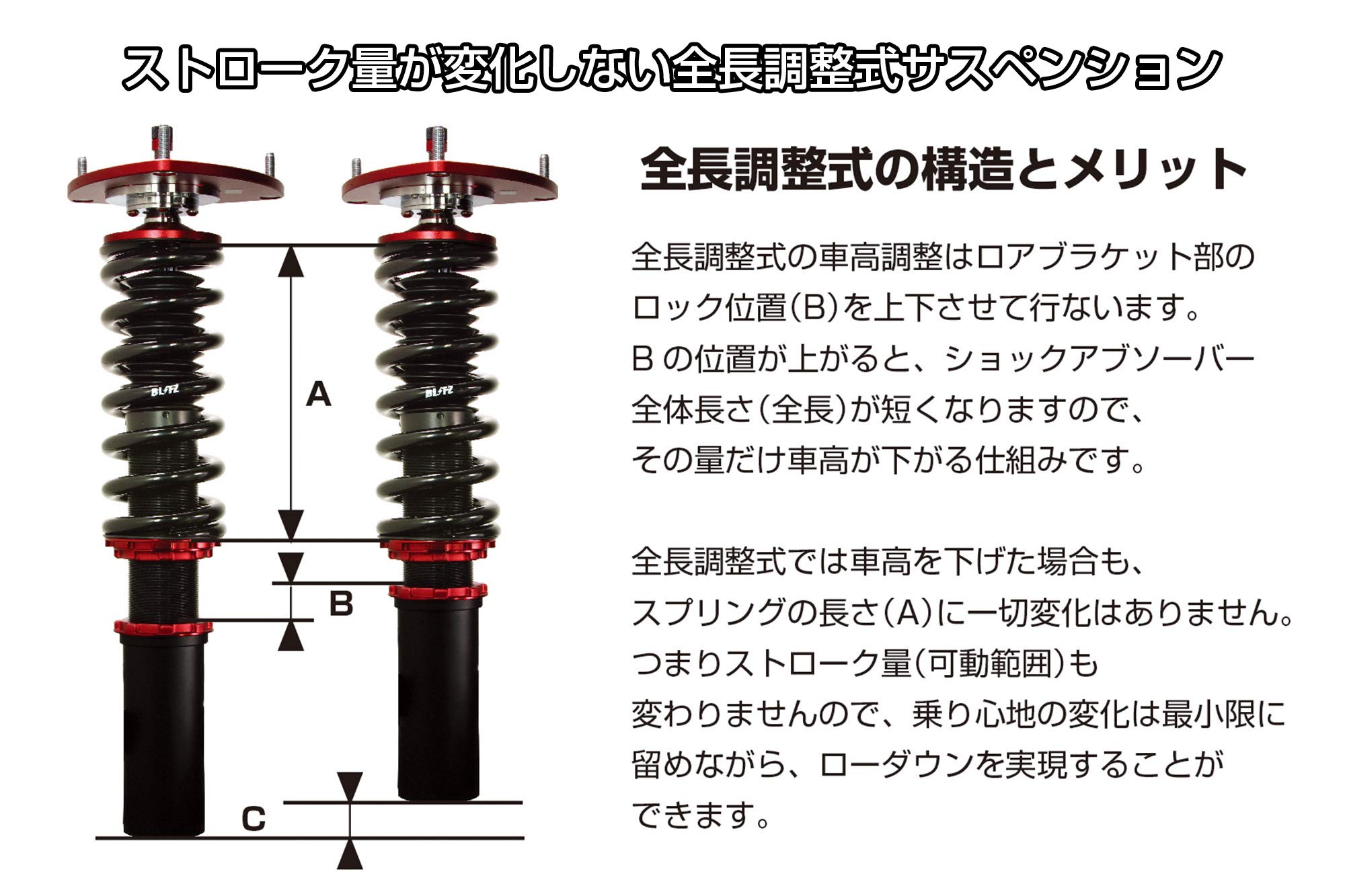 Amazon | BLITZ(ブリッツ) 車高調 レンチ付 86/BRZ ZN6/ZC6 ダンパー
