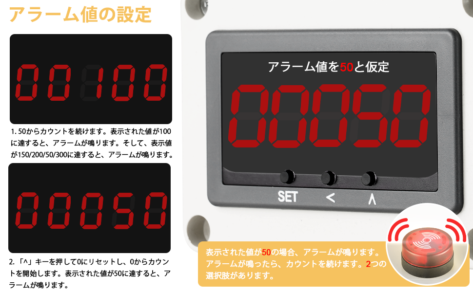 Amazon | JIAWANSHUN デジタルカウンター 自動カウンター 数取り器