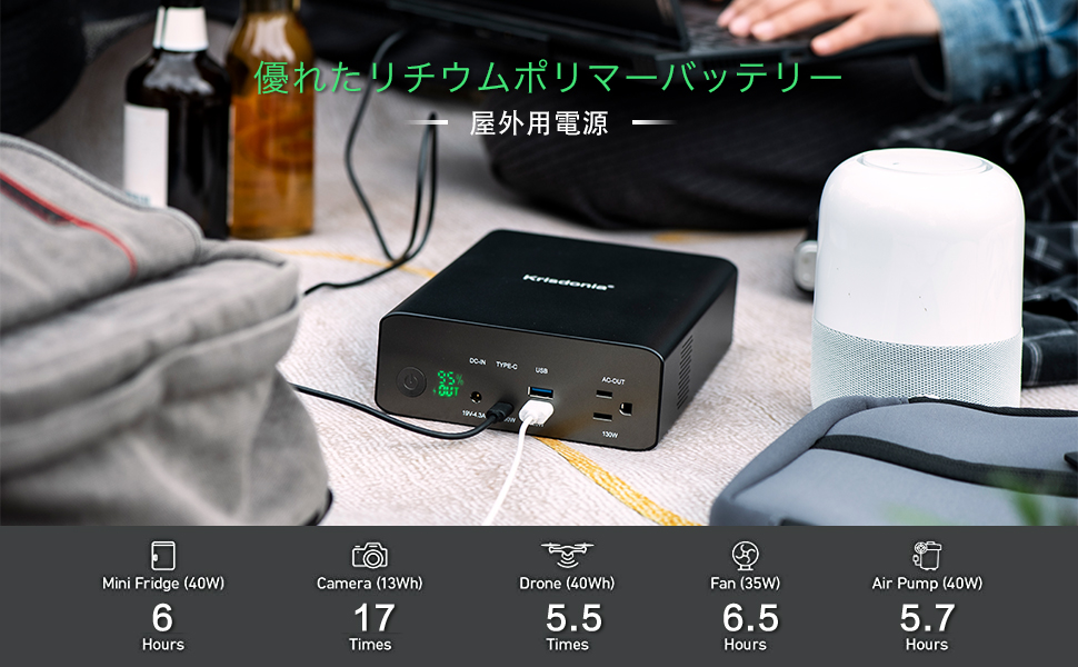 Amazon | Krisdonia ポータブル電源 80000mAh 大容量 モバイル