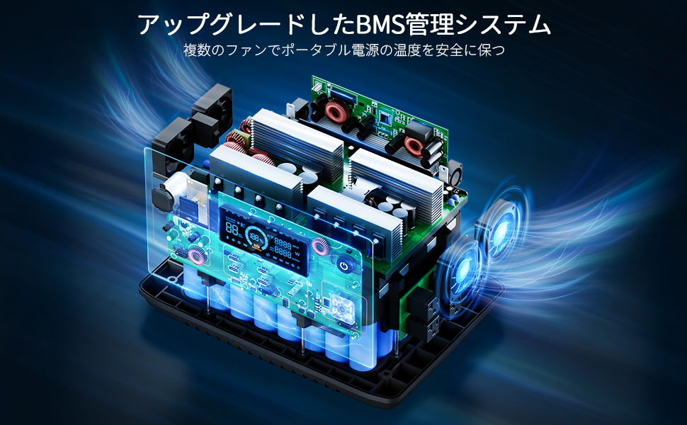 Amazon.co.jp: GRECELL ポータブル電源 大容量 1997Wh LiFePO4 リン酸