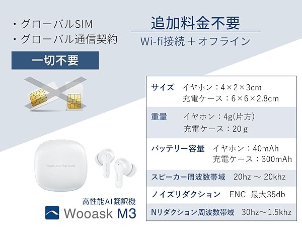 Amazon.co.jp: イヤホン翻訳機 通訳機 Wooask M3 PLUS ウーアスク 公式