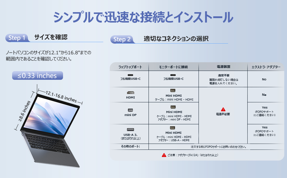 Amazon.co.jp: FOPO 13.3インチ トリプルポータブルモニター 14〜17.3
