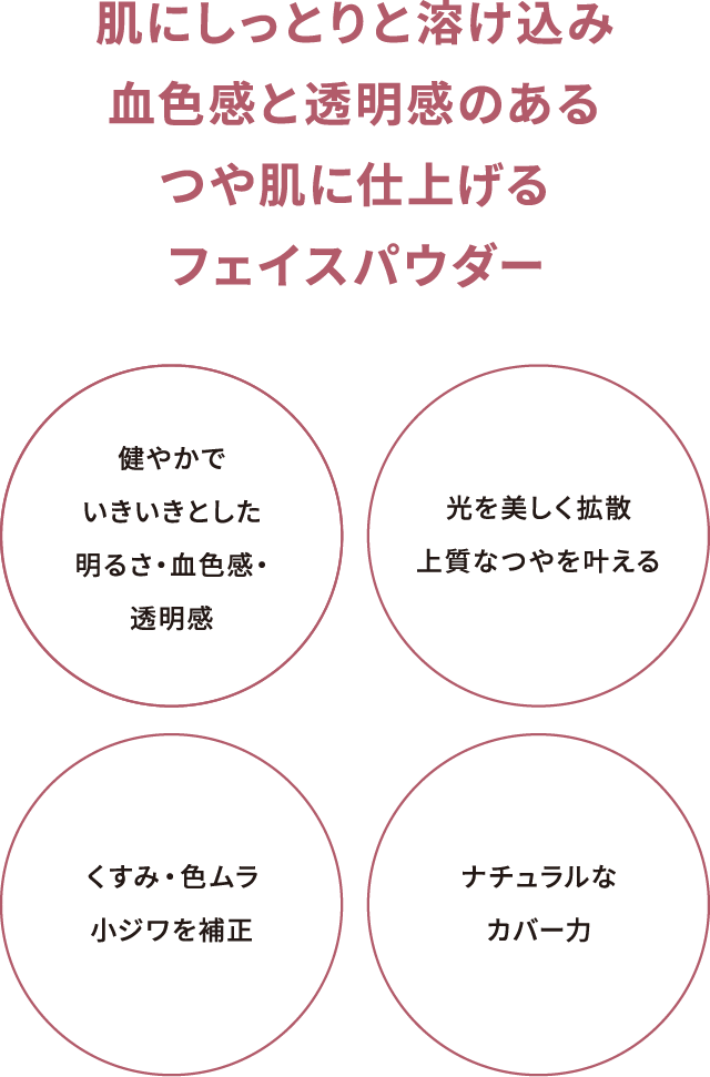 INIFINITY】気高き薔薇の透明感と、艶をまとう。Share the bloom