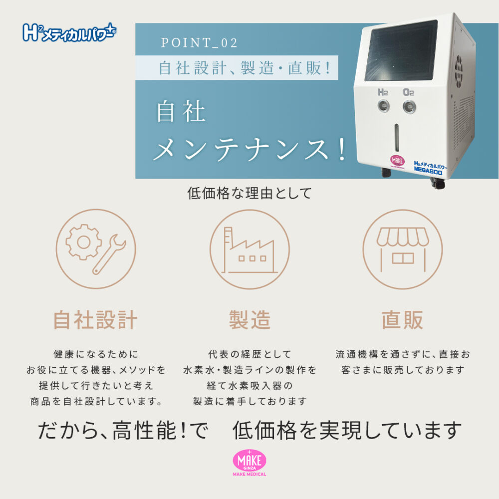 MEGA600 高濃度水素吸入器＆酸素吸入器｜MAKE MEDICAL 株式会社