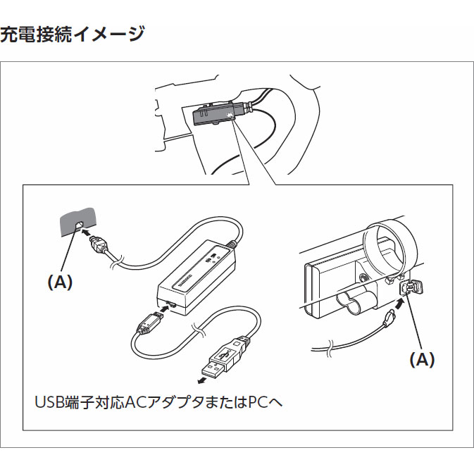 シマノ DI2 SM-BCR2 ビルトイン(内蔵式)バッテリー充電器(ケーブル付属