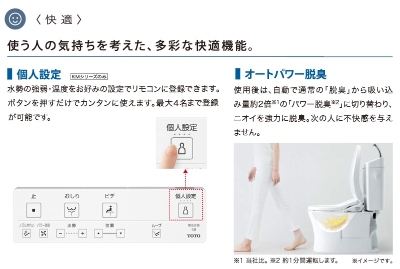 ユアサプライムス.com｜TOTO 温水洗浄便座 ウォシュレット TCF8CKM11