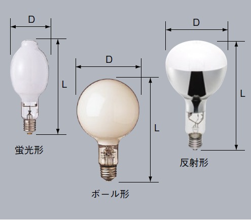 生産終了品・代替品あり】HF100X || 三菱電機(MITSUBISHI)70ミリ外径
