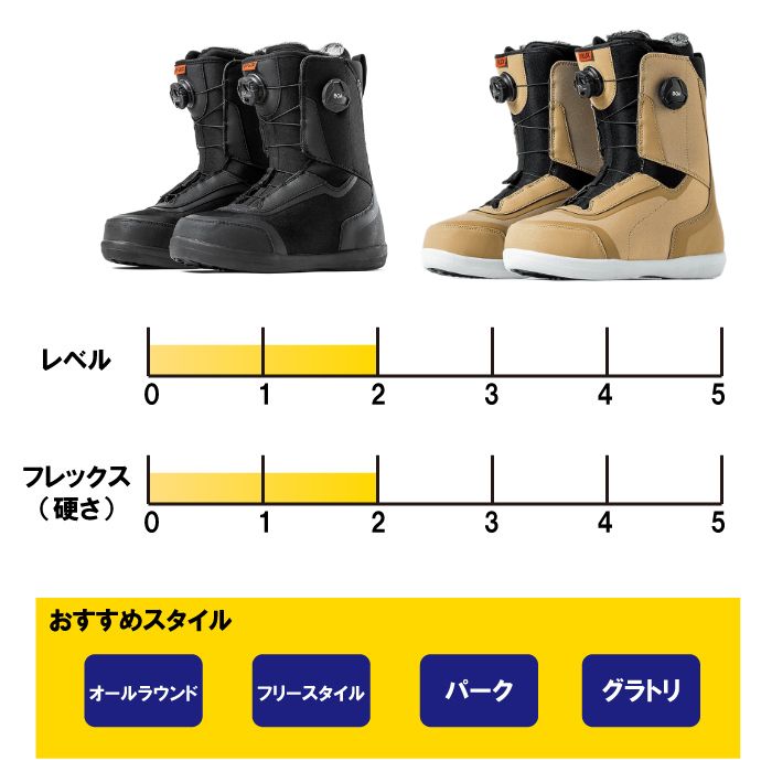 2025 FLUX フラックス GT-BOA BLACK/TAN 24-25 BOA スノーボード