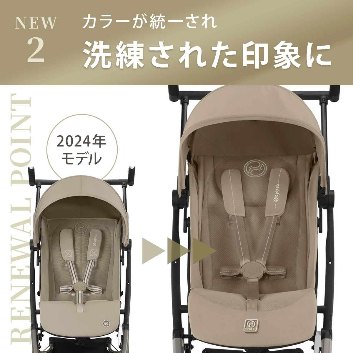 cybex サイベックス リベル ベビーカー / ストーミーブルー 【2025年