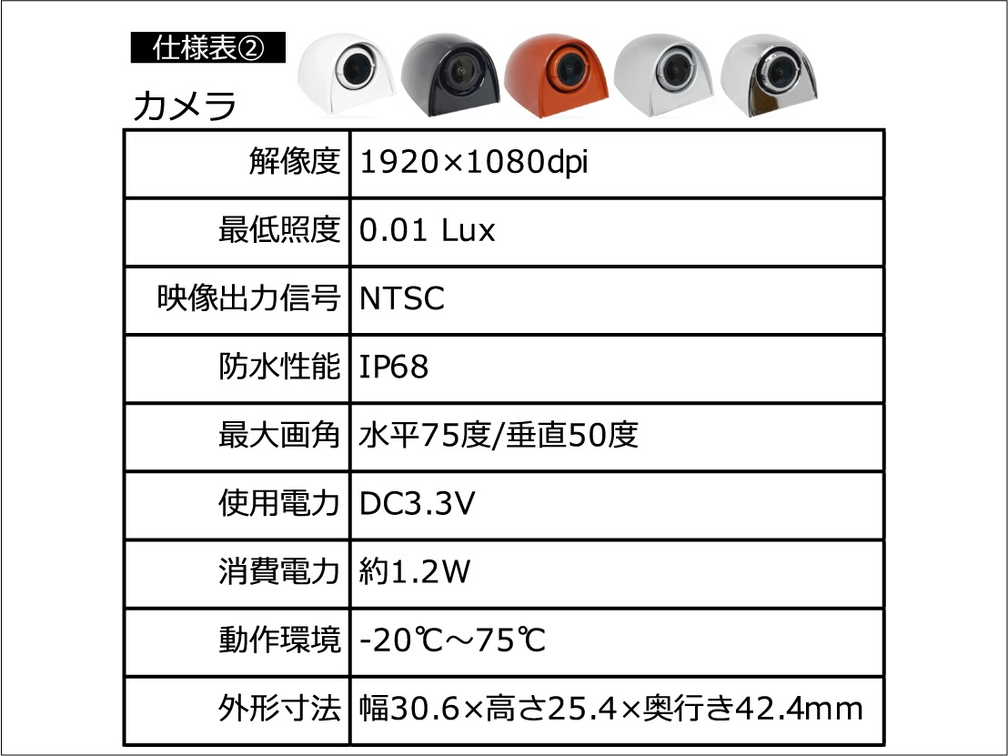 蝦眼（エビアイ） S506-B | 蝦眼（エビアイ）,S506 タッチパネル