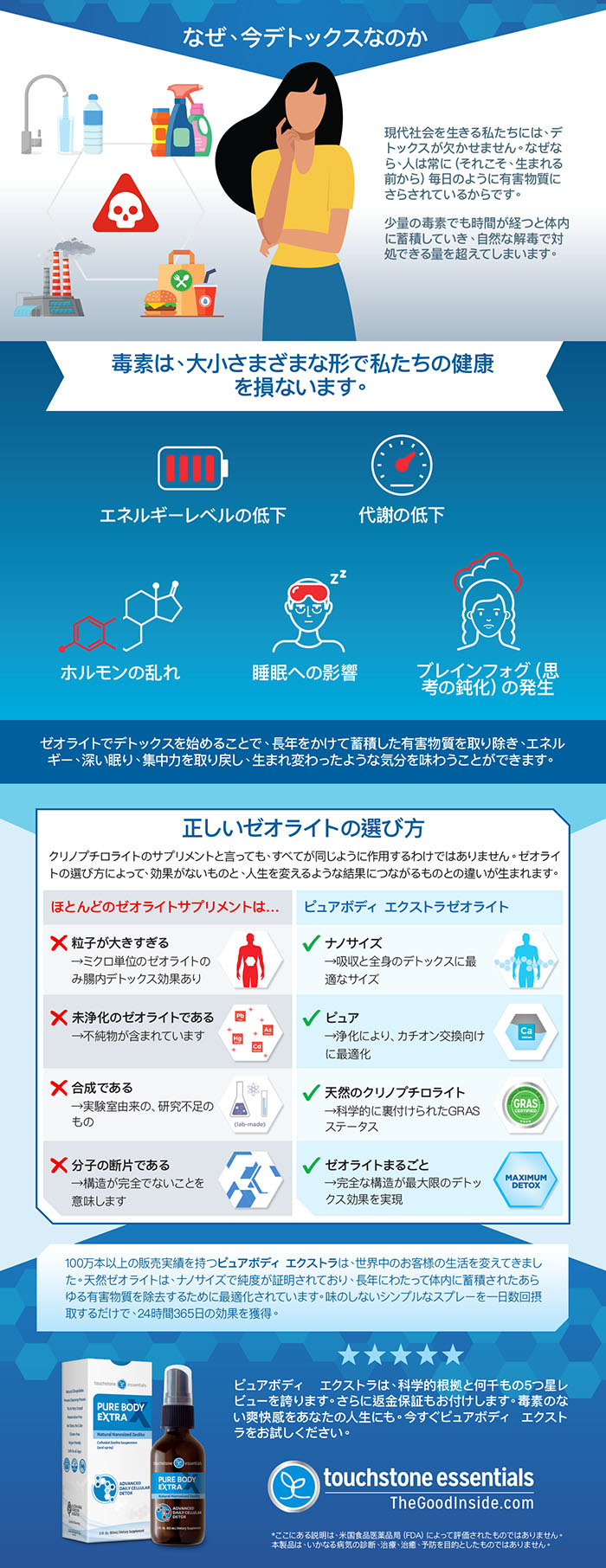 ゼオライトについて知っておくべきこと | The Good Inside at