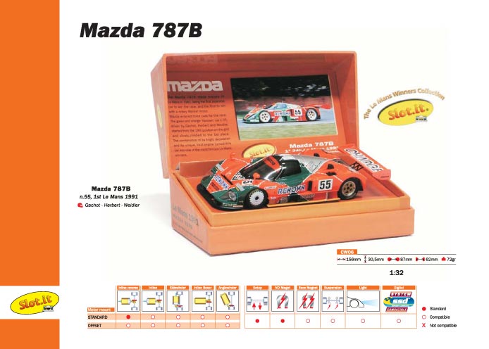 再入荷】Mazda787B Le Mans1991 Winner No55 RENOWN【マツダ787B 1991