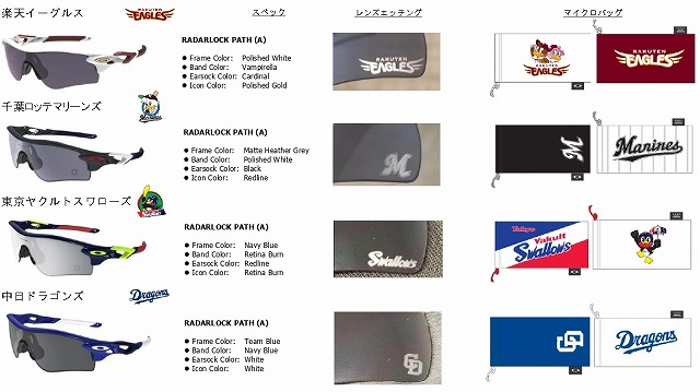 オークリーから2019年限定の東京ヤクルトスワローズのレーダーロック