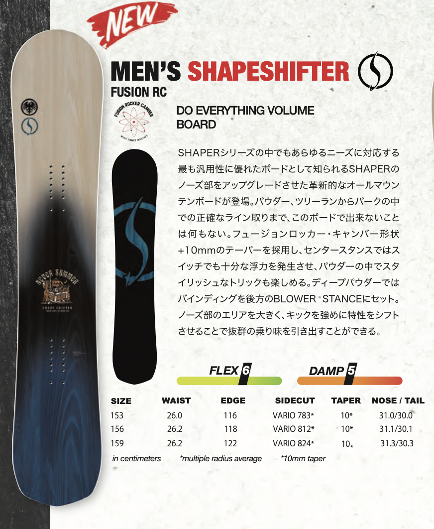 SHAPER｜フルジャンクコンディションをスイッチで攻める進化型ツイン