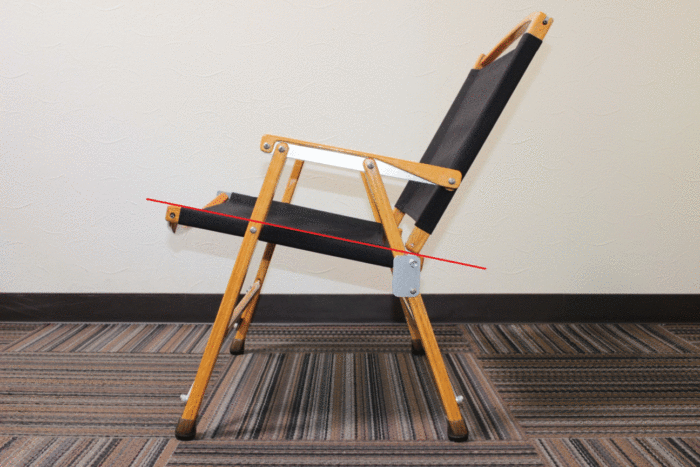 NOVITA着けてみた。腰痛持ちのカーミットチェア ユーザーにお勧め