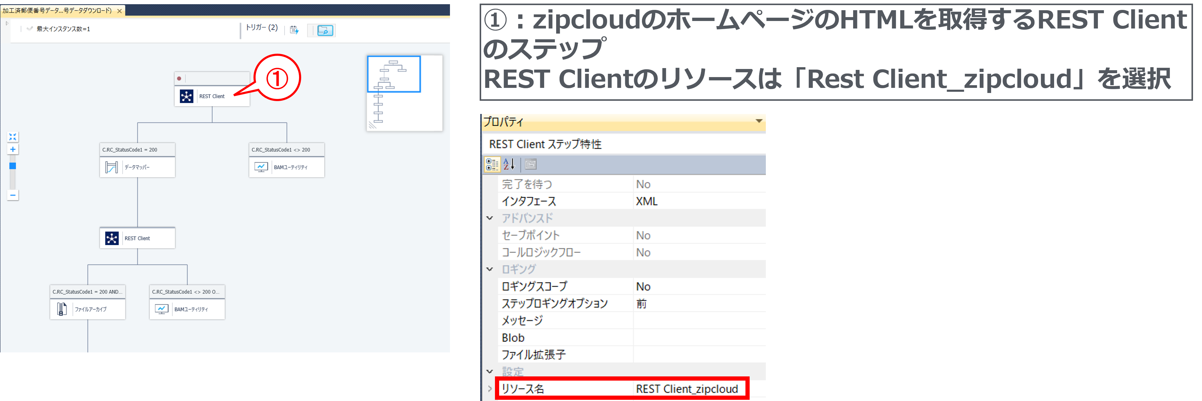 zipcloud 郵便番号データダウンロード＆CSVデータ取り込み（Magic xpi