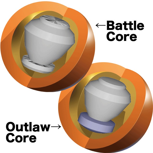 ABS ULTRA BEND(LV2.0) ウルトラ・ベンド(LV2.0) 丨ボウリング口コミ