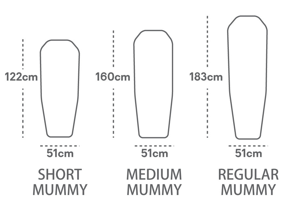 Ora™ – NEMO Equipment Japan