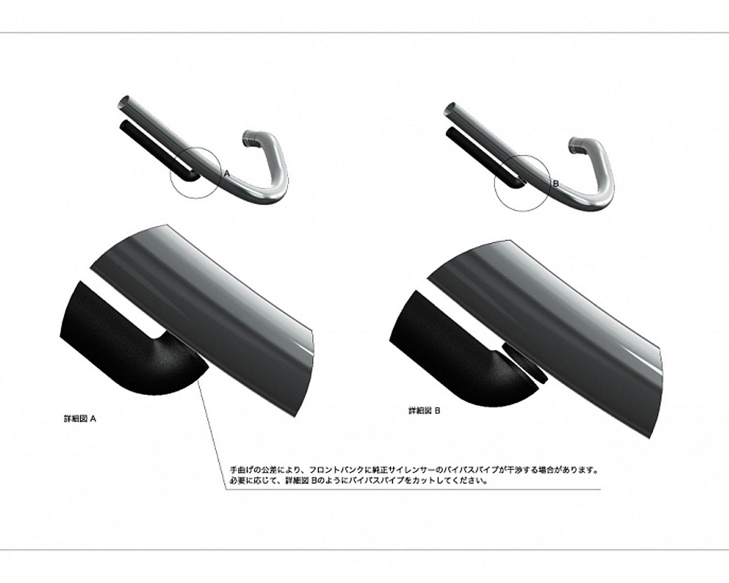 ハーレー用パーツ カスタムパーツの通信販売 ネオファクトリー