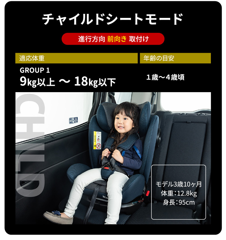 EasyPit イージーピット チャイルドシート ネビオ・オンライン