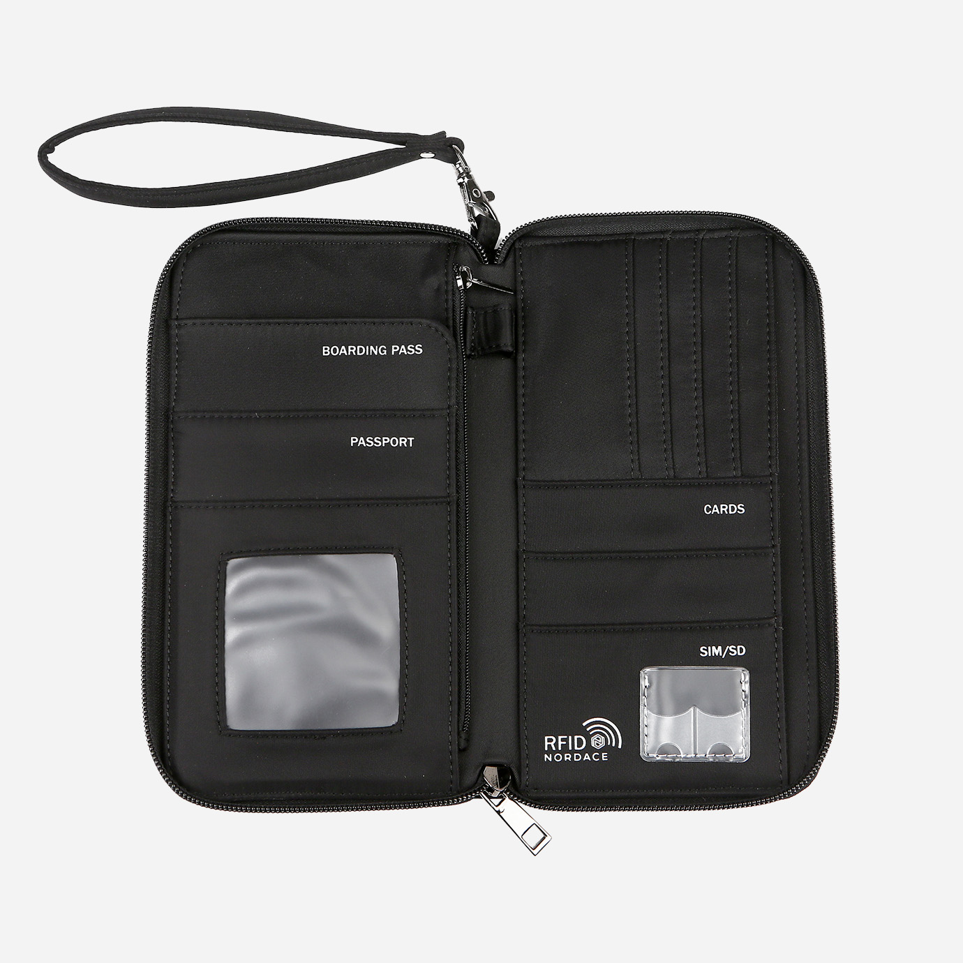 Nordaceトラベルウォレット– スマート＆RFIDブロックウォレット