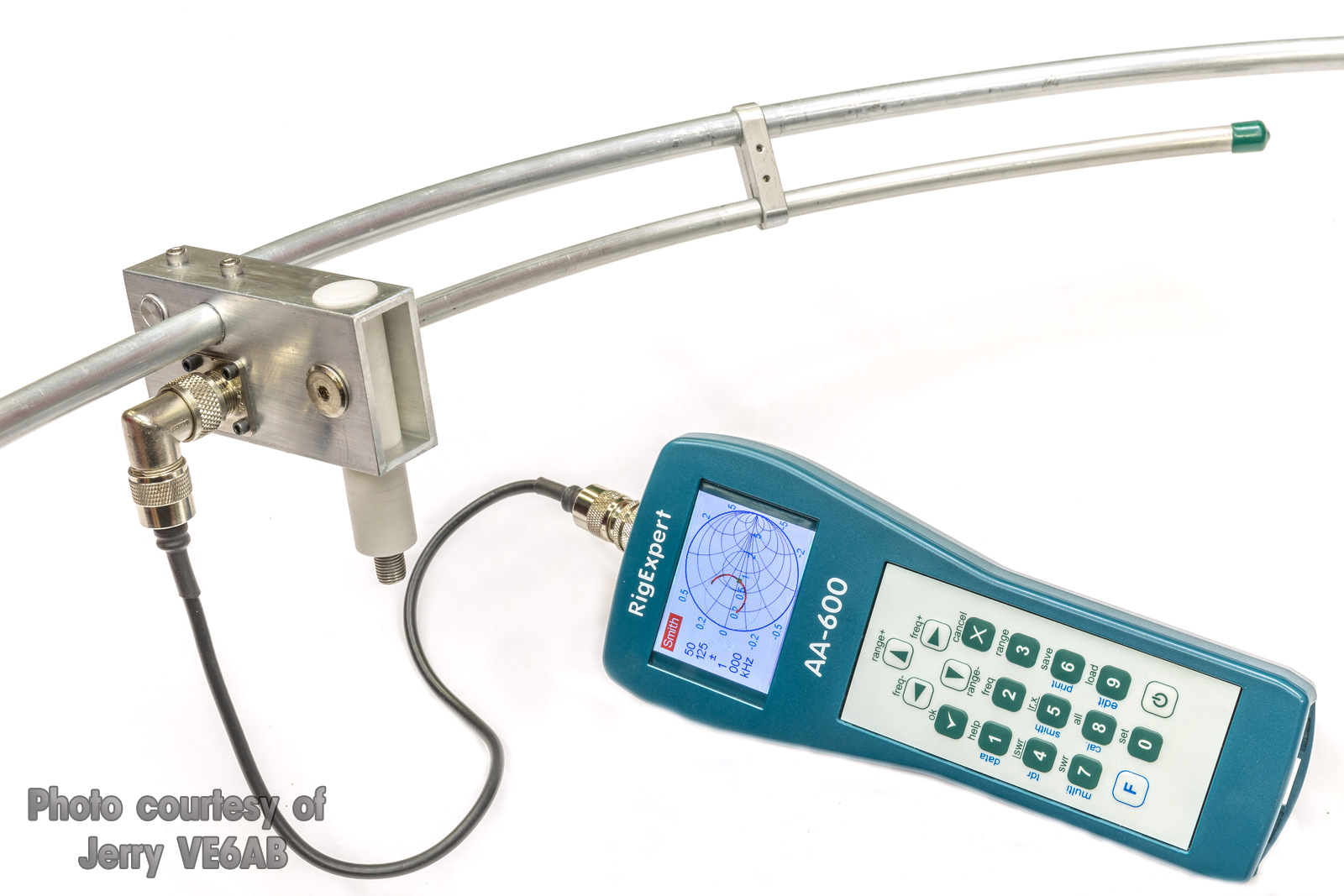 AA-600 | RigExpert™