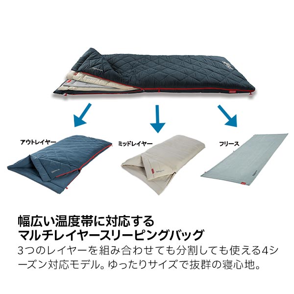 自然大好き！ニッチ・リッチ・キャッチ シュラフ コールマン マルチ