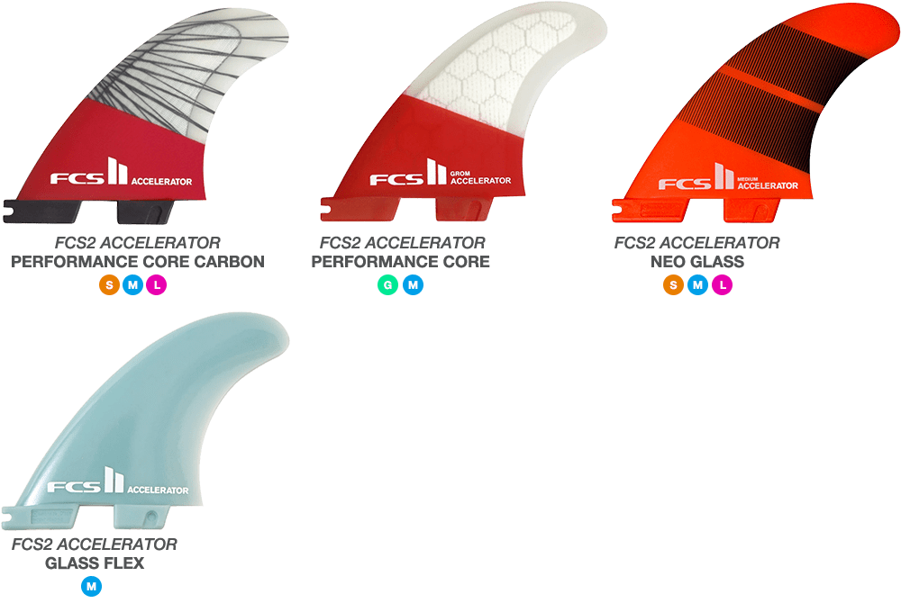 FCS2 購入ガイド】FCSⅡエッセンシャルシリーズ解説＆レヴュー