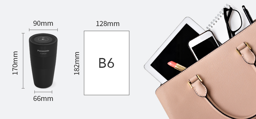 概要 ナノイー発生機 F-GMU01 | ナノイー発生機 | Panasonic