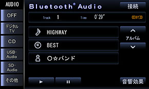 エンタテイメント | CN-AS300WD/AS300D カーナビ Strada[ストラーダ]AS