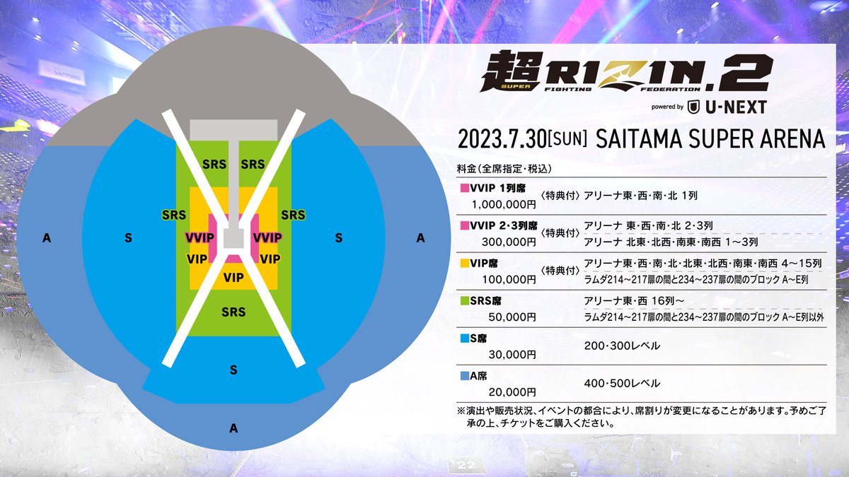 超RIZIN2 powered by #UNEXT 🎟チケット料金🎟 VVIP 1列席….1,000,000