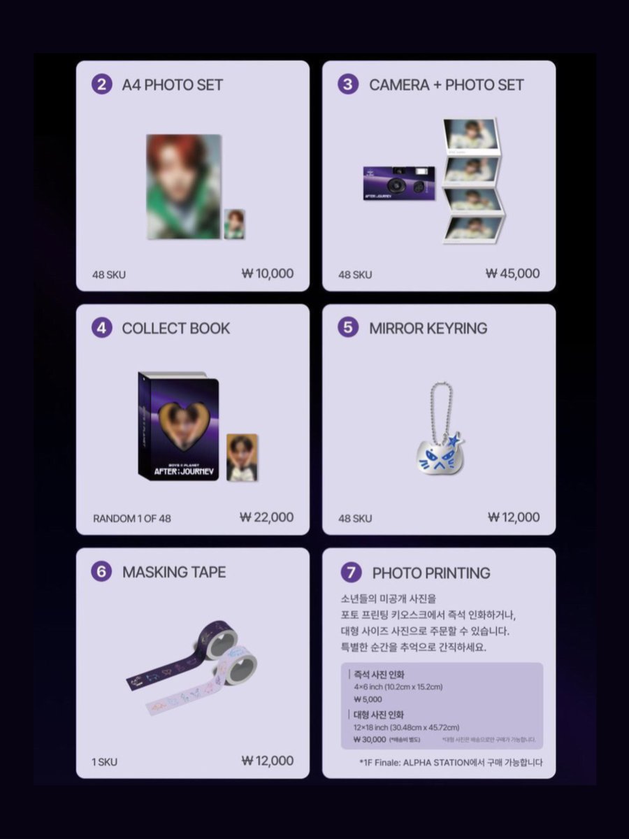 📢］BOYS II PLANET [ AFTER ; JOURNEY ] ＼ アーカイブ展のグッズ