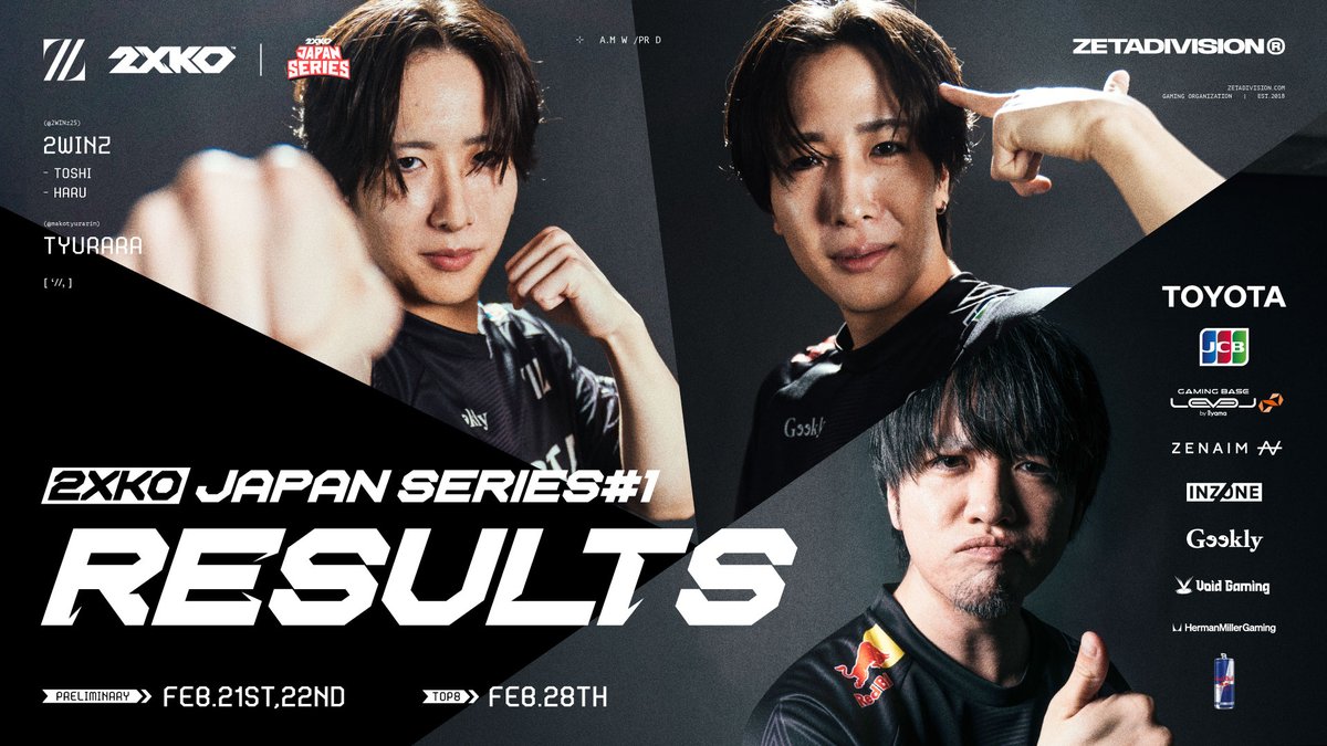 2WINz最強〜！🏆