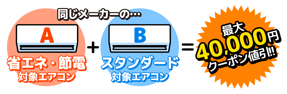 新生活は省エネ・節電！対象の省エネエアコンをまとめて買うと最大4万