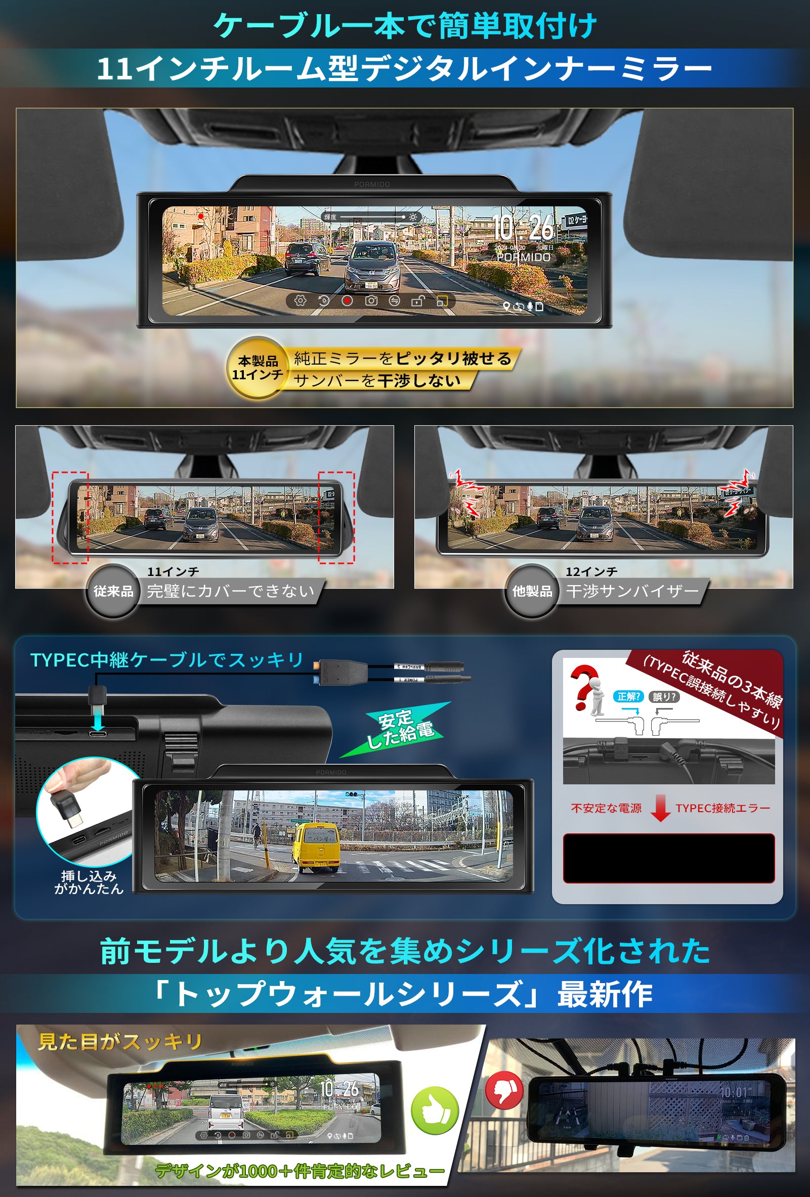 PRD6XC・PRD6X 前後カメラとも60FPS高輝度ミラー型 ドライブレコーダー