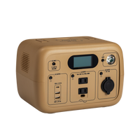 ソーラーパネル 折りたたみ式 PowerArQ Solar 120W ポータブル電源用