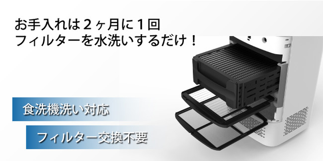 フィルター交換不要の空気清浄機「Airdog X5」わずか8日でMakuakeにて