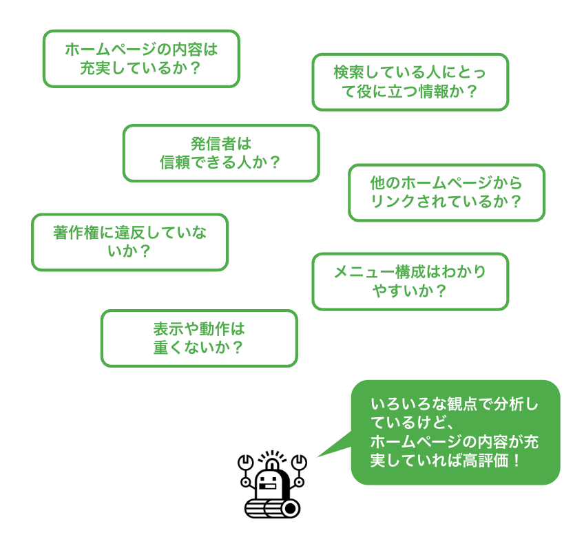 SEO対策とは？初心者向けにSEOの設定手順を徹底解説！ | 活用
