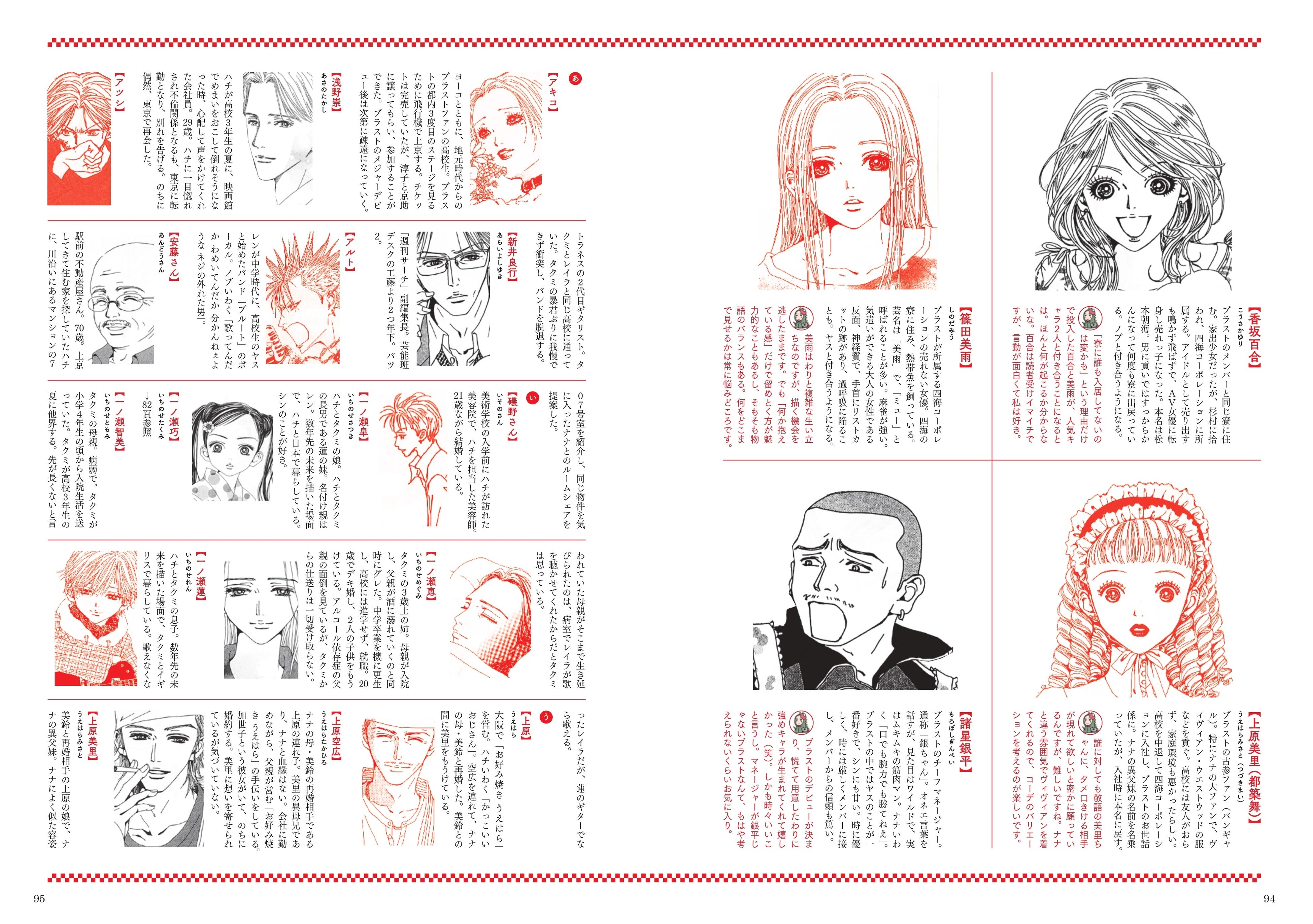 矢沢あい イラスト集 画集 映画 NANA DVD 写真集 カタログ セット 矢沢