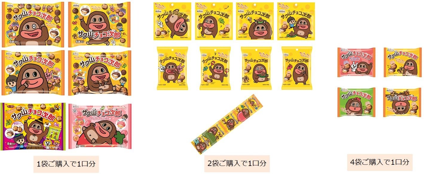 ポイッ♪サクッ♪ウマ～♪”でおなじみ「サク山チョコ次郎」の新CMが10