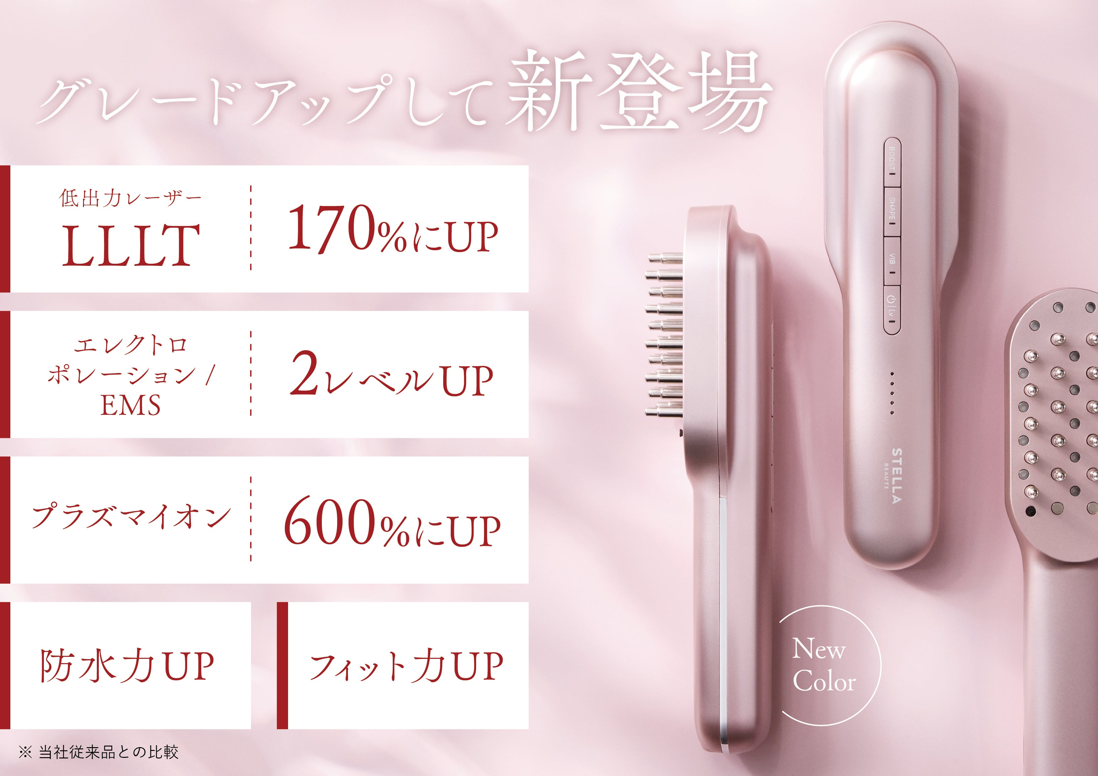 ステラボーテより新製品「レーザー＆EMSリフトブラシ PRO 2.0」が2025