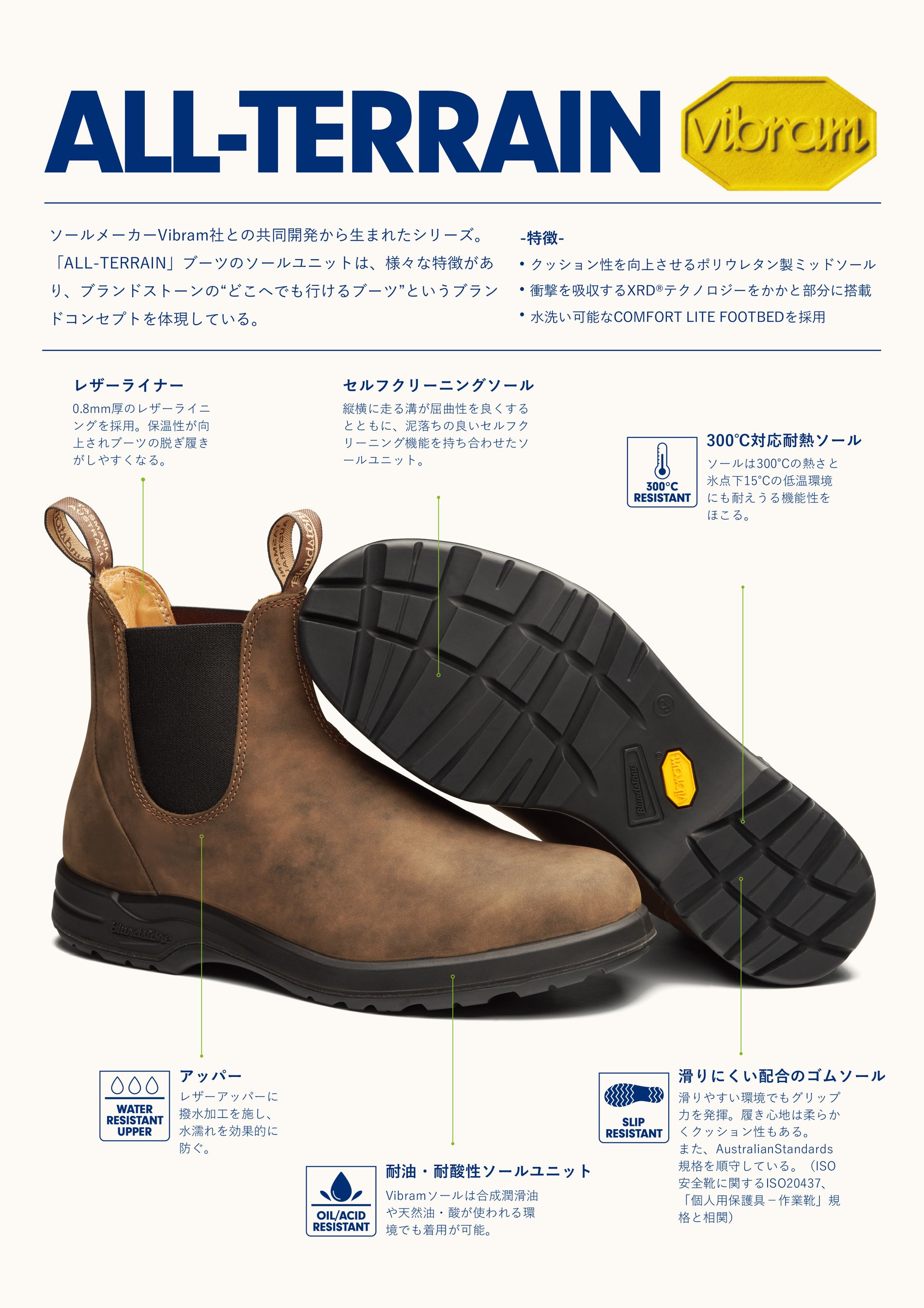ブランドストーンクロッグサンダル Vibramソール BLUNDSTONE（ブランド