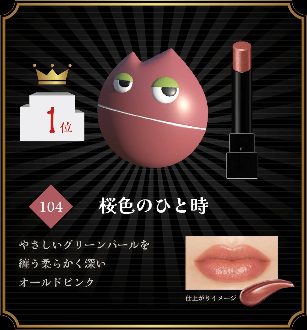 MYリップモンスター総選挙 結果発表！再販は103・104・112に決定